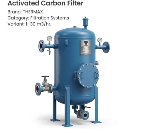 Activated Carbon Filter