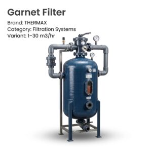 Garnet Filter