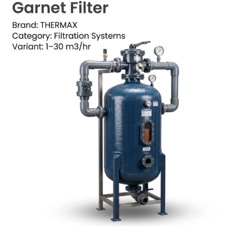 Garnet Filter